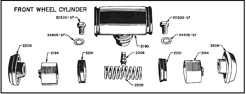 brake cylinder