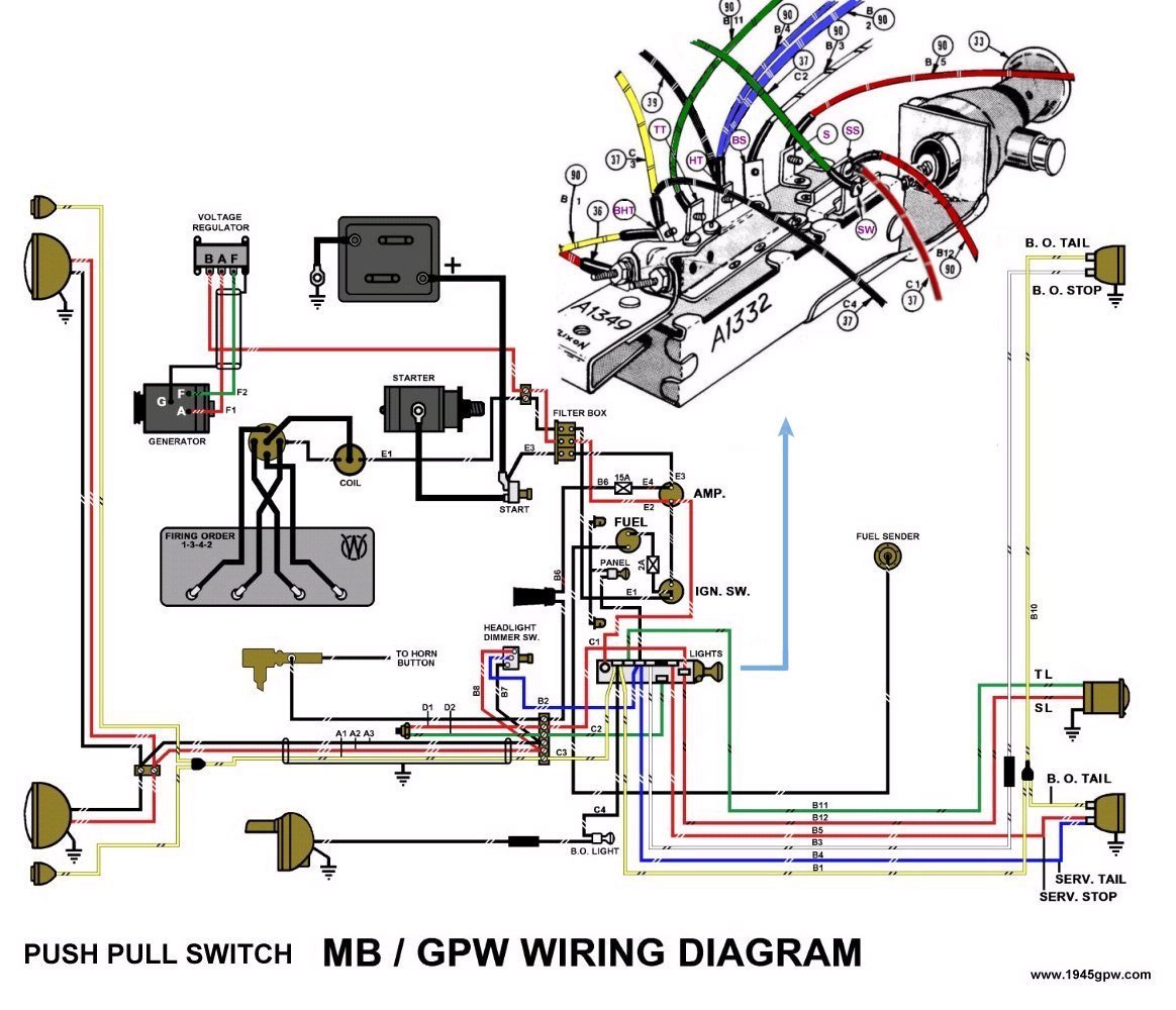 MB_GPW_Wiring_Harness_Early_Mid