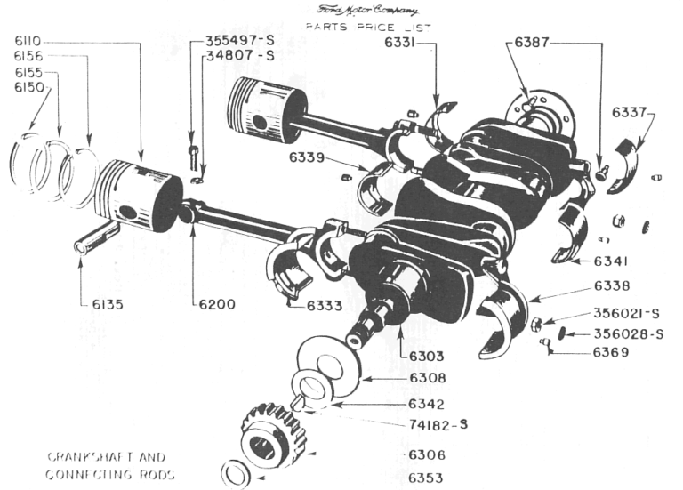 Engine 14518 – WWII GPW Restoration